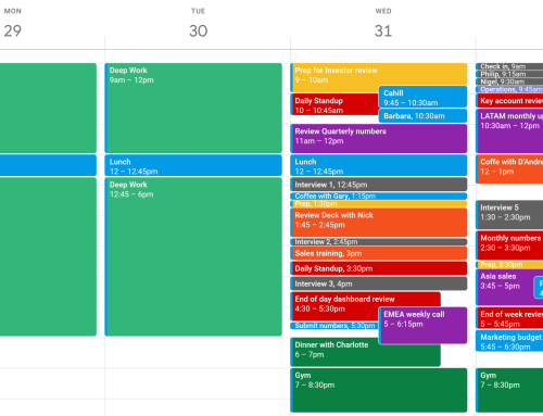 Maker’s schedules, Manager’s schedules and why meetings can destroy productivity
